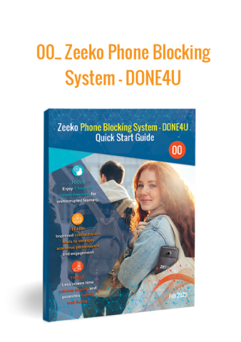 Graphic showing icons or thumbnails representing resources, training and support included with the Zeeko Phone Blocking System—such as a document, a presentation screen, and a headset support icon