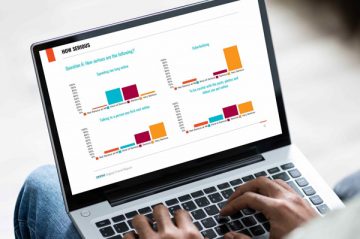 Digital-trend-report