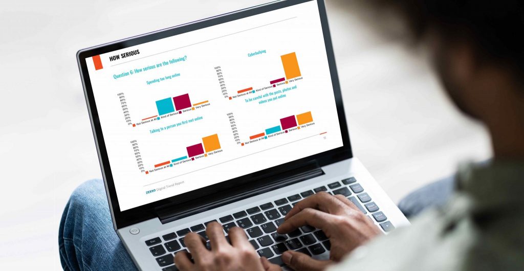 What is a Digital Trend Report?