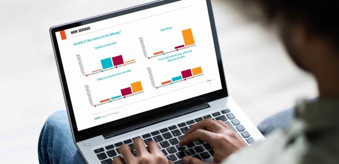 What is a Digital Trend Report?